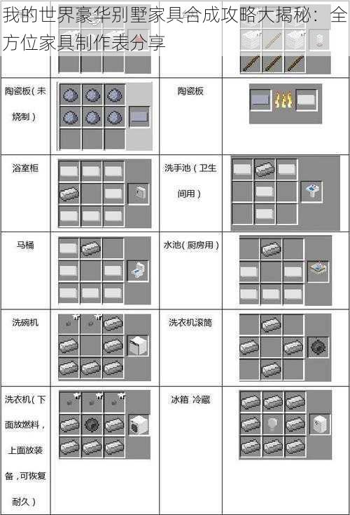 我的世界豪华别墅家具合成攻略大揭秘：全方位家具制作表分享