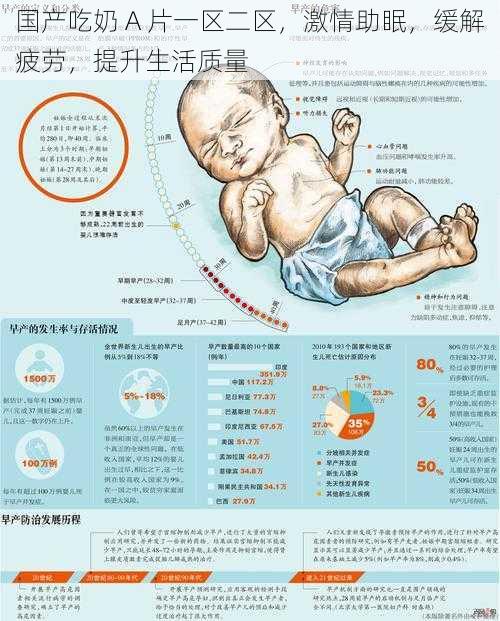 国产吃奶 A 片一区二区，激情助眠，缓解疲劳，提升生活质量