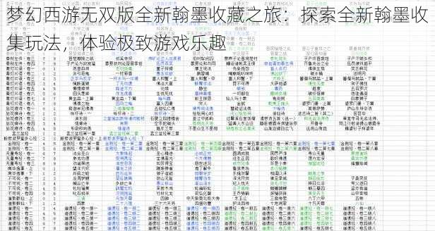 梦幻西游无双版全新翰墨收藏之旅：探索全新翰墨收集玩法，体验极致游戏乐趣