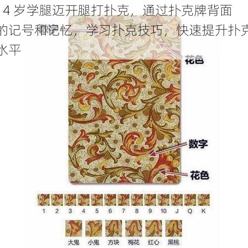 14 岁学腿迈开腿打扑克，通过扑克牌背面的记号和记忆，学习扑克技巧，快速提升扑克水平