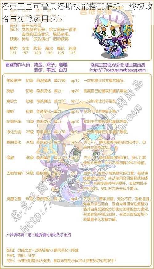 洛克王国可鲁贝洛斯技能搭配解析：终极攻略与实战运用探讨