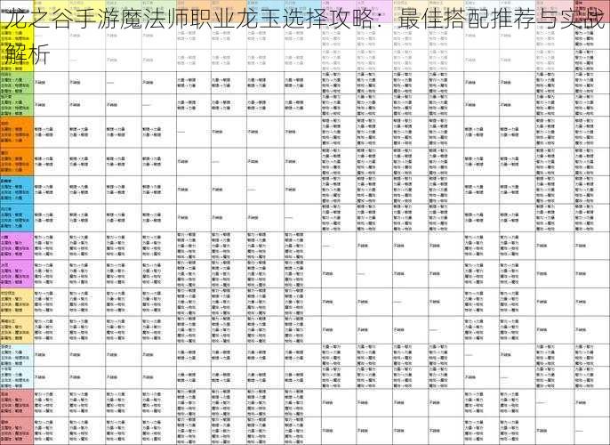 龙之谷手游魔法师职业龙玉选择攻略：最佳搭配推荐与实战解析