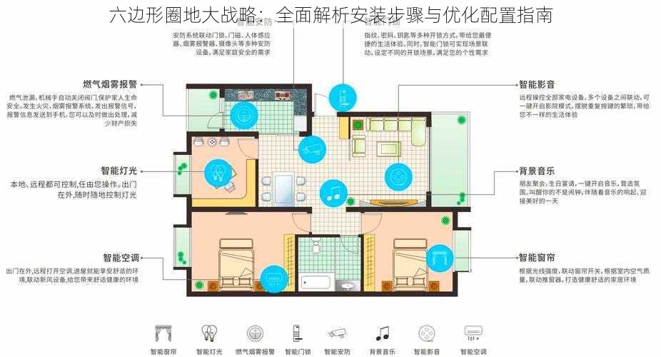 六边形圈地大战略：全面解析安装步骤与优化配置指南