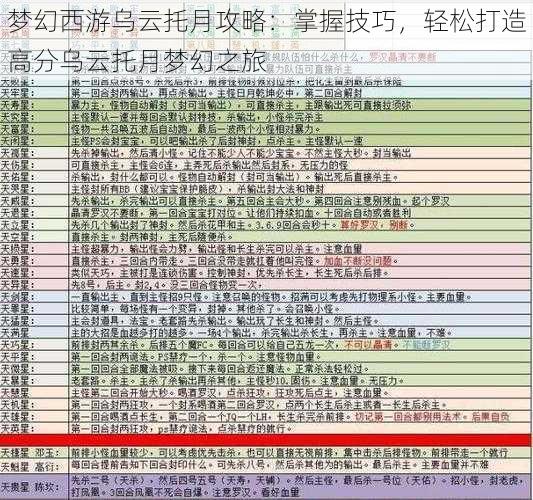 梦幻西游乌云托月攻略：掌握技巧，轻松打造高分乌云托月梦幻之旅