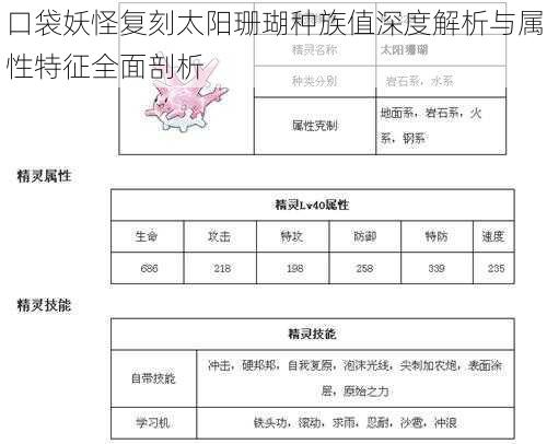 口袋妖怪复刻太阳珊瑚种族值深度解析与属性特征全面剖析