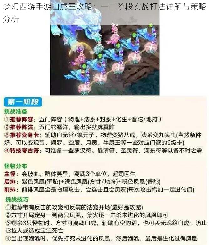 梦幻西游手游白虎王攻略：一二阶段实战打法详解与策略分析