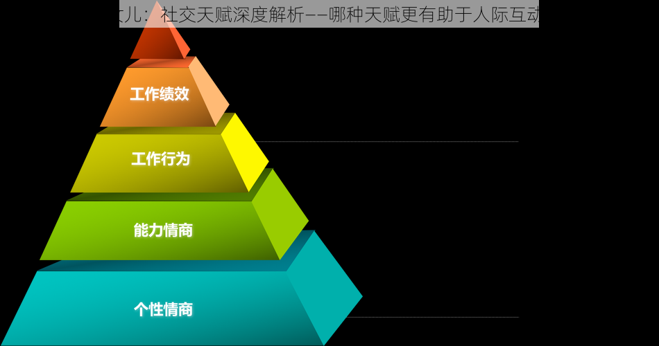 火山的女儿：社交天赋深度解析——哪种天赋更有助于人际互动与成长？