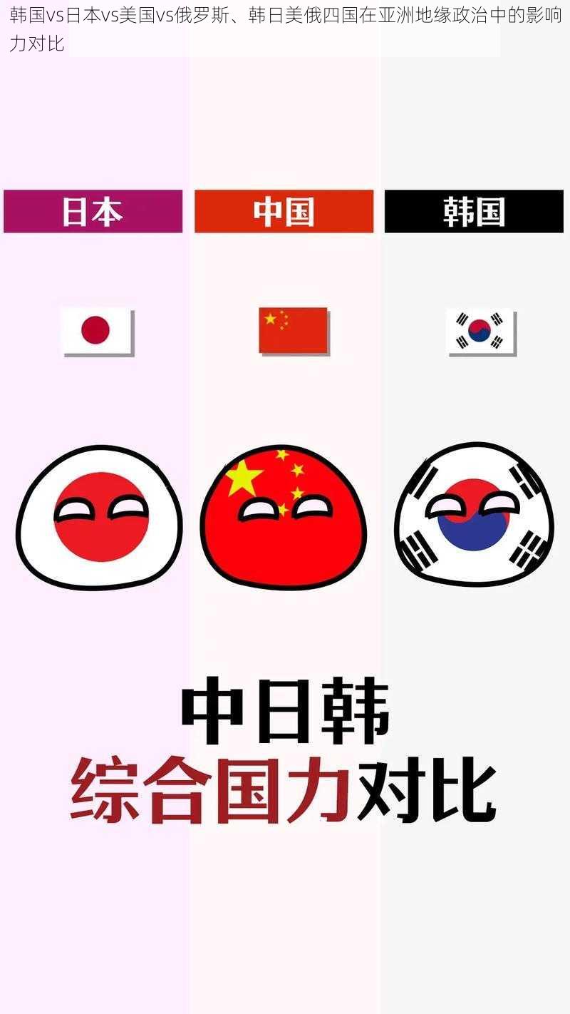 韩国vs日本vs美国vs俄罗斯、韩日美俄四国在亚洲地缘政治中的影响力对比