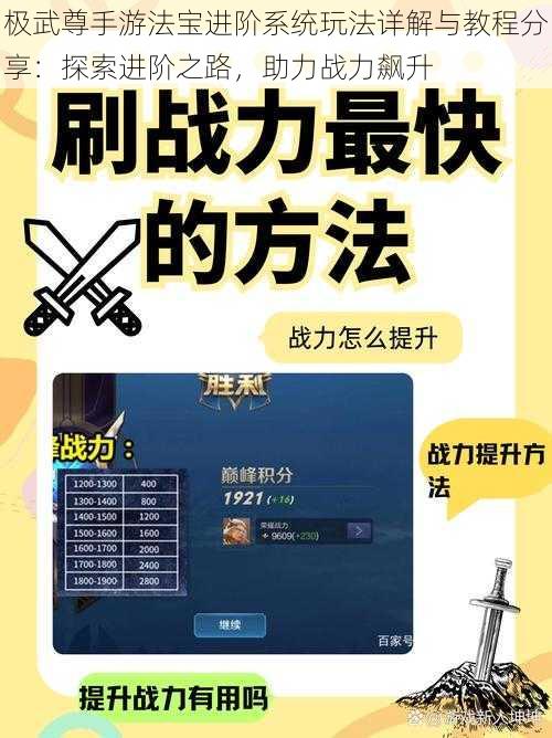 极武尊手游法宝进阶系统玩法详解与教程分享：探索进阶之路，助力战力飙升