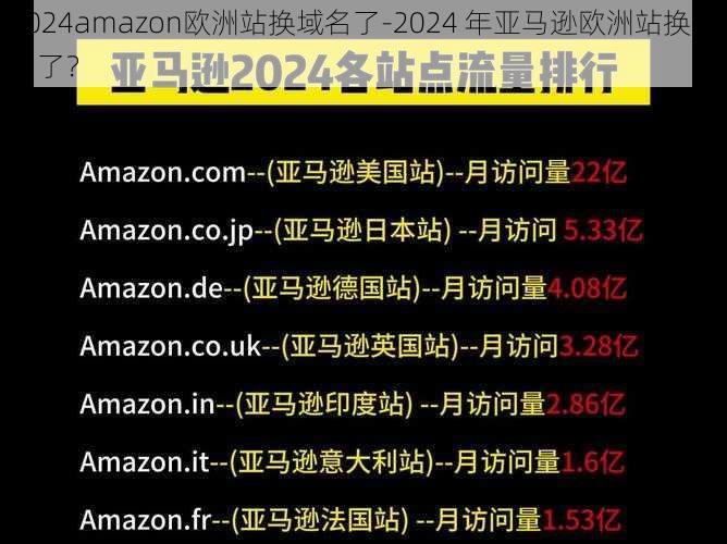 2024amazon欧洲站换域名了-2024 年亚马逊欧洲站换域名了？