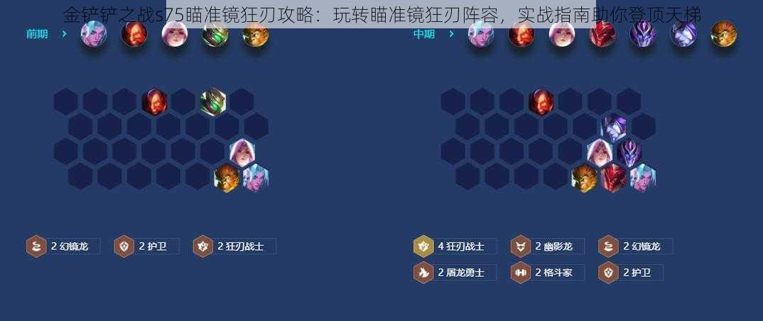 金铲铲之战s75瞄准镜狂刃攻略：玩转瞄准镜狂刃阵容，实战指南助你登顶天梯