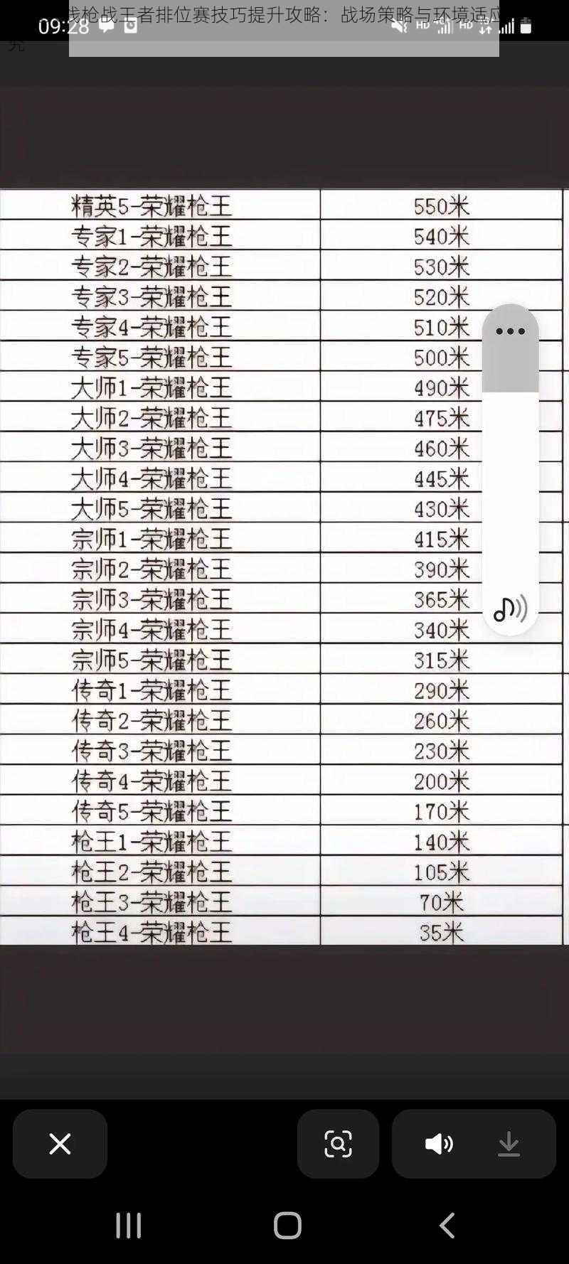 穿越火线枪战王者排位赛技巧提升攻略：战场策略与环境适应性的研究