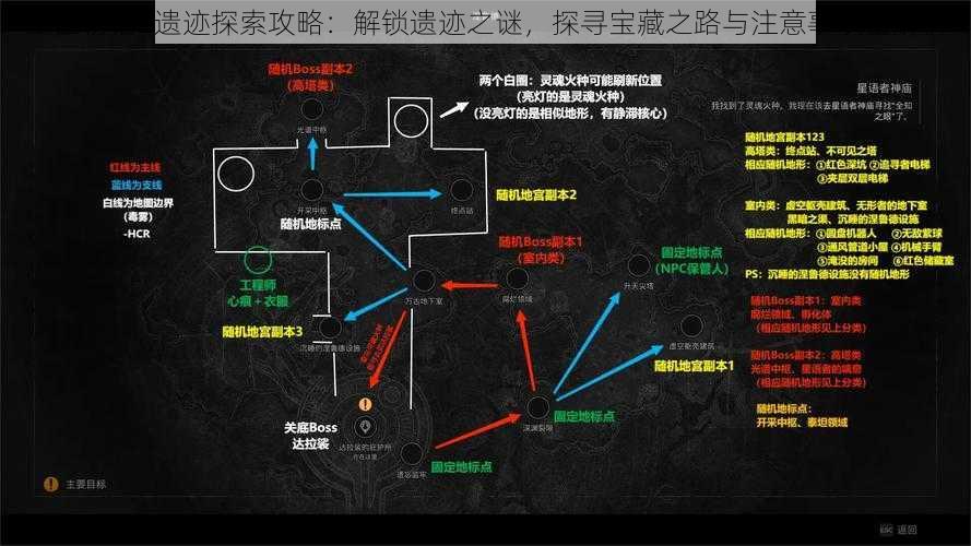 工匠物语2遗迹探索攻略：解锁遗迹之谜，探寻宝藏之路与注意事项全解析