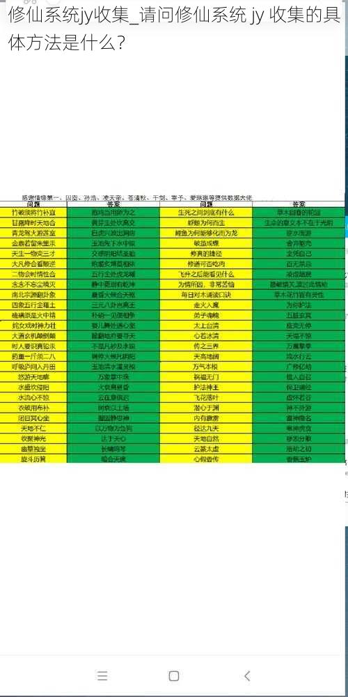 修仙系统jy收集_请问修仙系统 jy 收集的具体方法是什么？