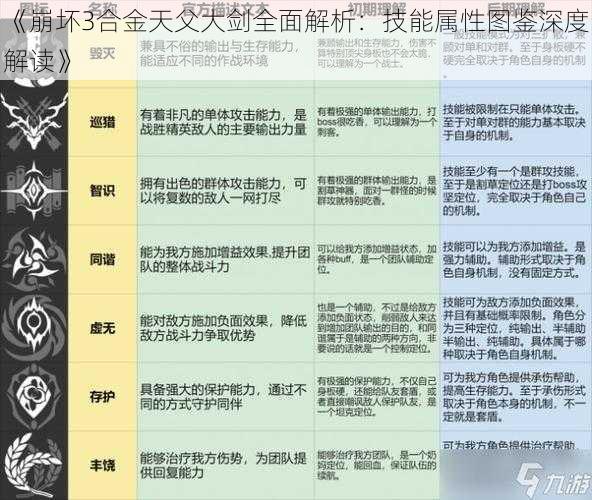 《崩坏3合金天父大剑全面解析：技能属性图鉴深度解读》