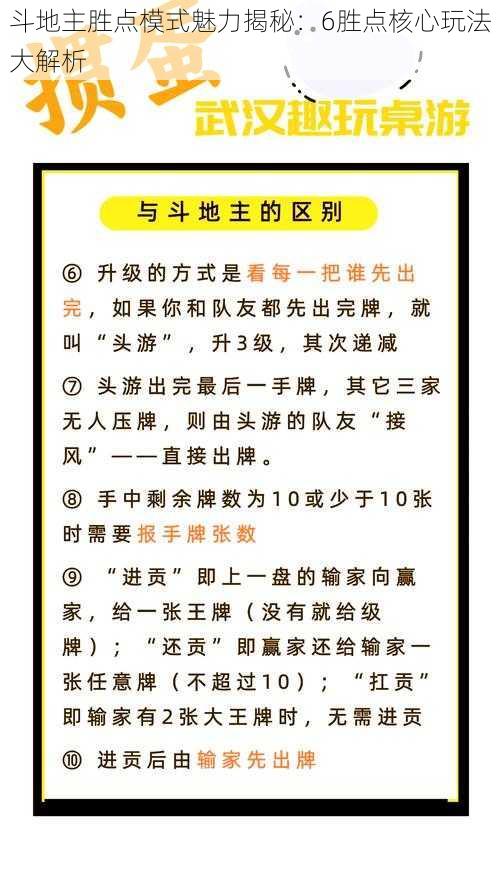 斗地主胜点模式魅力揭秘：6胜点核心玩法大解析