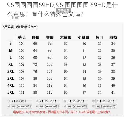 96围围围围69HD;96 围围围围 69HD是什么意思？有什么特殊含义吗？