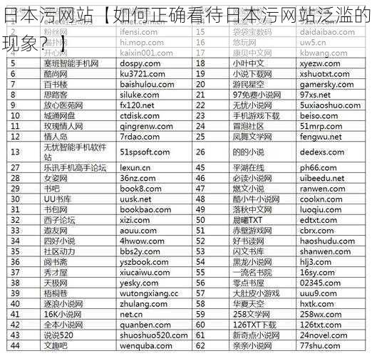 日本污网站【如何正确看待日本污网站泛滥的现象？】