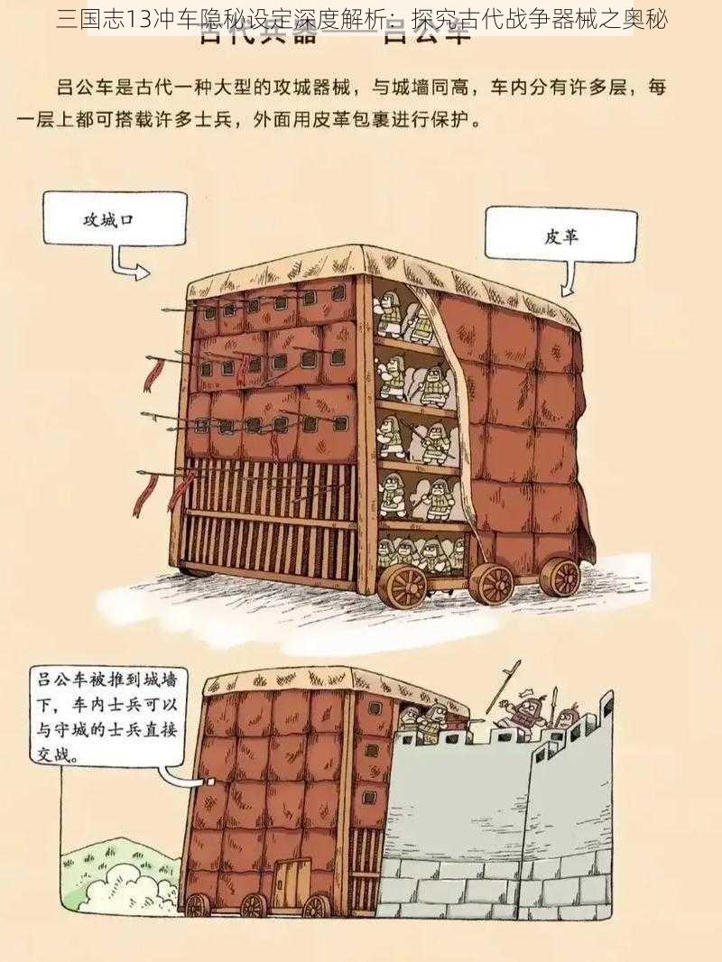 三国志13冲车隐秘设定深度解析：探究古代战争器械之奥秘