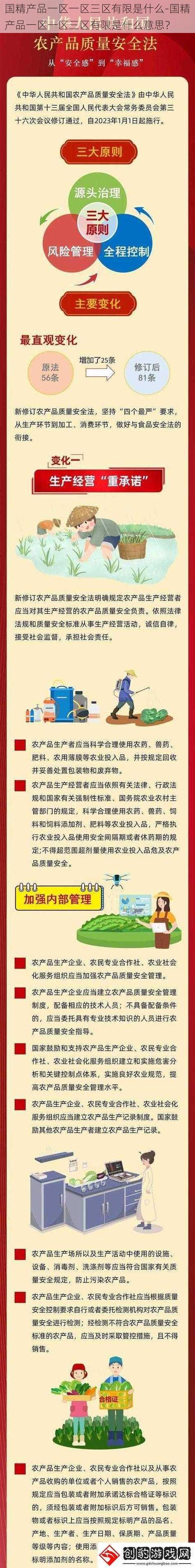 国精产品一区一区三区有限是什么-国精产品一区一区三区有限是什么意思？