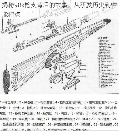 揭秘98k枪支背后的故事：从研发历史到性能特点