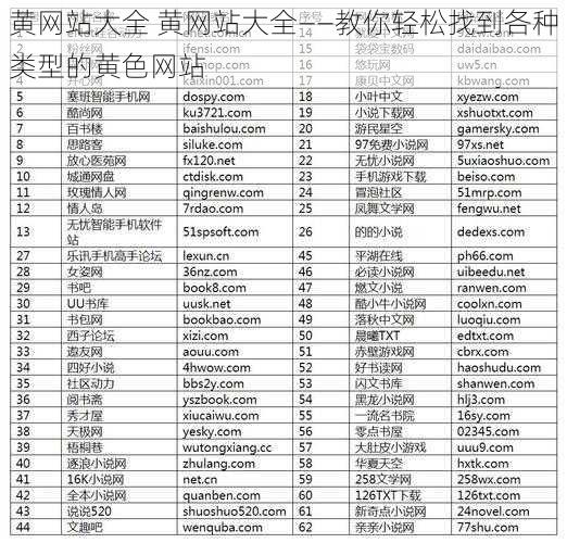 黄网站大全 黄网站大全——教你轻松找到各种类型的黄色网站