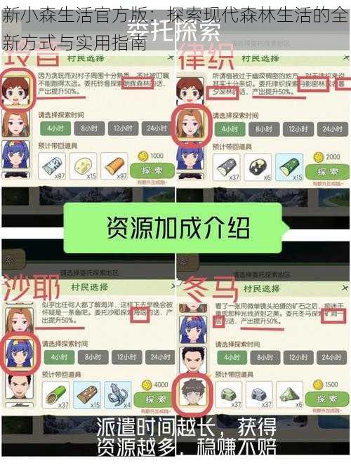 新小森生活官方版：探索现代森林生活的全新方式与实用指南