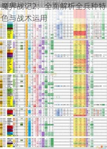 魔界战记2：全面解析全兵种特色与战术运用