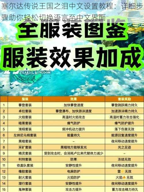 塞尔达传说王国之泪中文设置教程：详细步骤助你轻松切换语言至中文界面