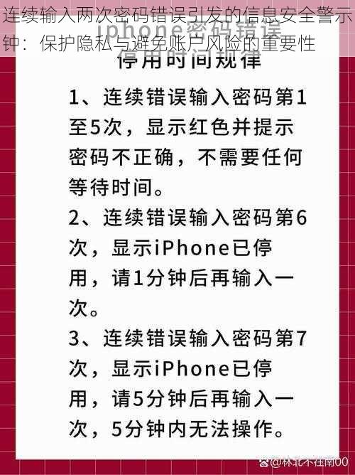 连续输入两次密码错误引发的信息安全警示钟：保护隐私与避免账户风险的重要性