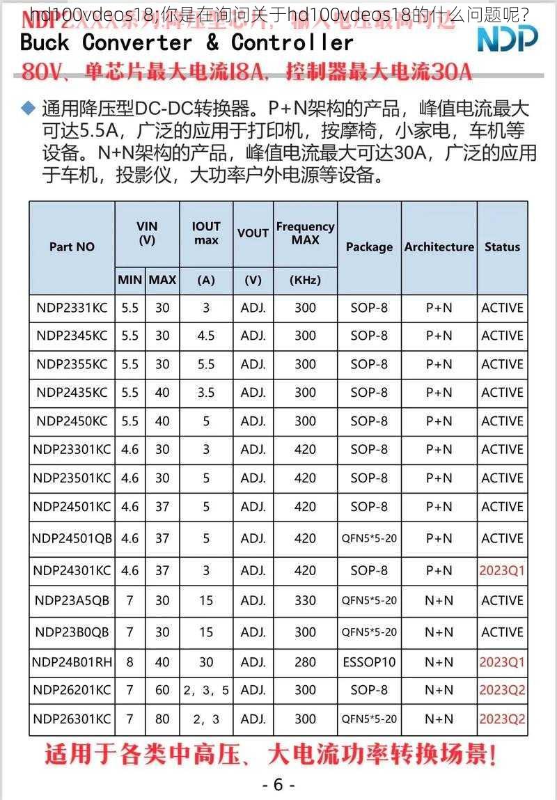 hd100vdeos18;你是在询问关于hd100vdeos18的什么问题呢？