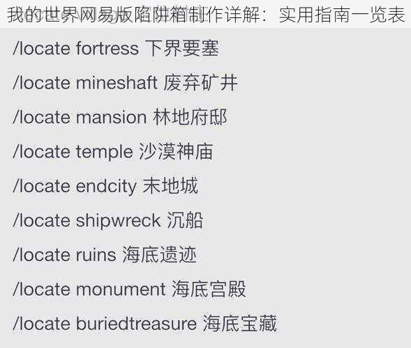我的世界网易版陷阱箱制作详解：实用指南一览表