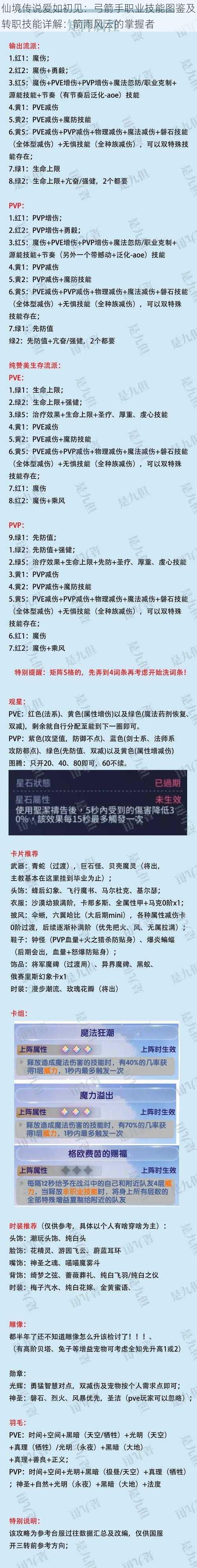 仙境传说爱如初见：弓箭手职业技能图鉴及转职技能详解：箭雨风云的掌握者