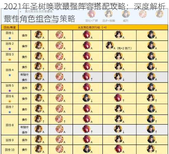 2021年圣树唤歌最强阵容搭配攻略：深度解析最佳角色组合与策略