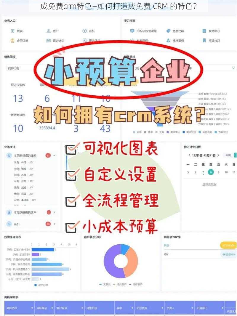 成免费crm特色—如何打造成免费 CRM 的特色？