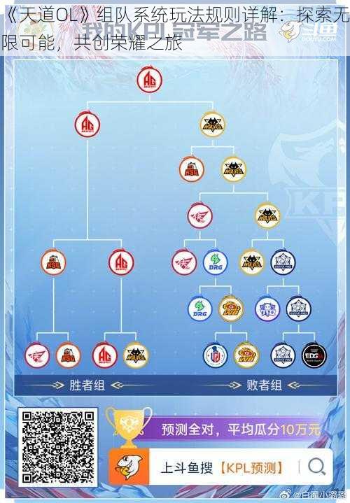 《天道OL》组队系统玩法规则详解：探索无限可能，共创荣耀之旅