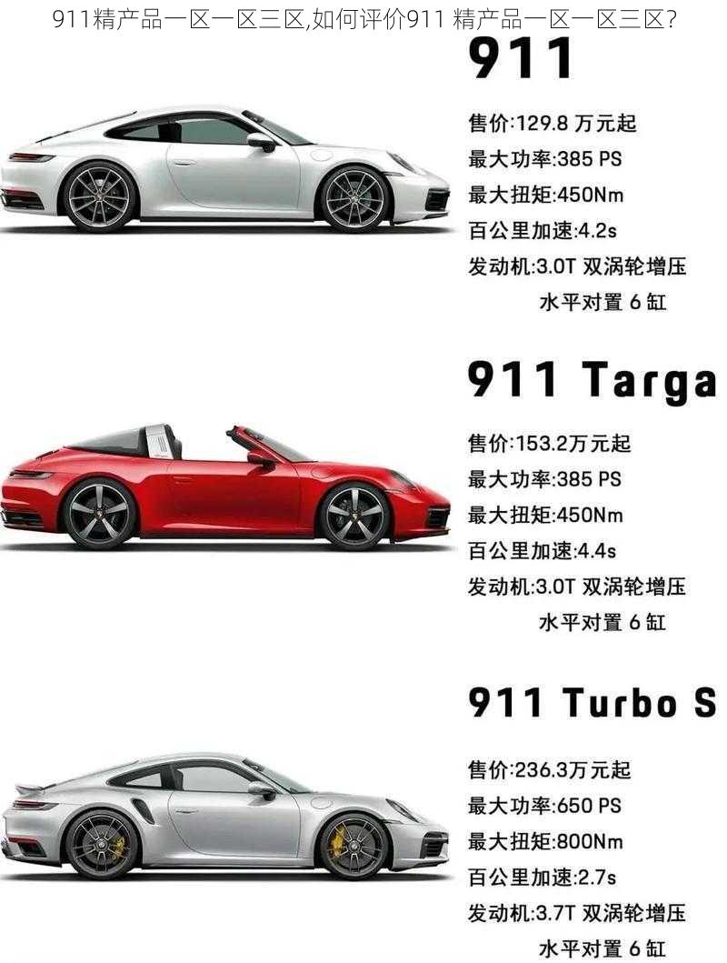 911精产品一区一区三区,如何评价911 精产品一区一区三区？