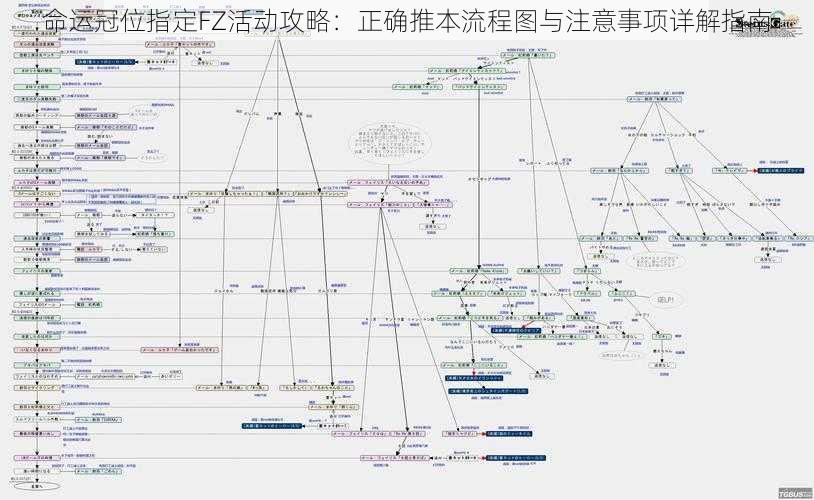 命运冠位指定FZ活动攻略：正确推本流程图与注意事项详解指南