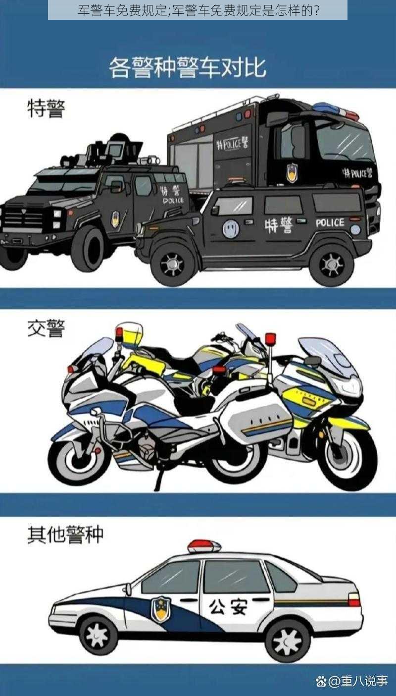 军警车免费规定;军警车免费规定是怎样的？