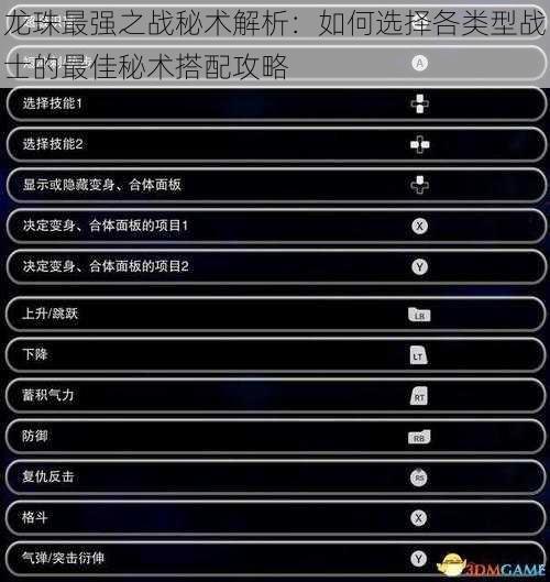 龙珠最强之战秘术解析：如何选择各类型战士的最佳秘术搭配攻略