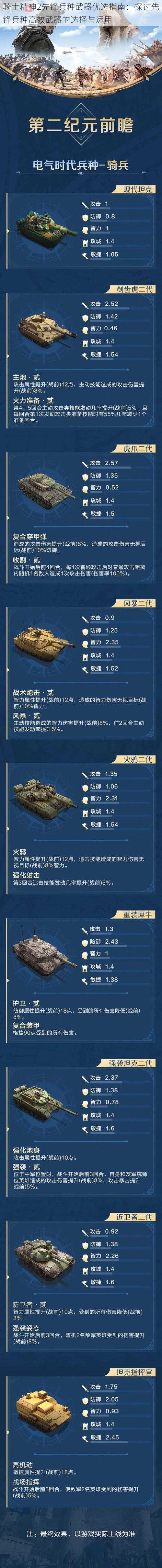 骑士精神2先锋兵种武器优选指南：探讨先锋兵种高效武器的选择与运用