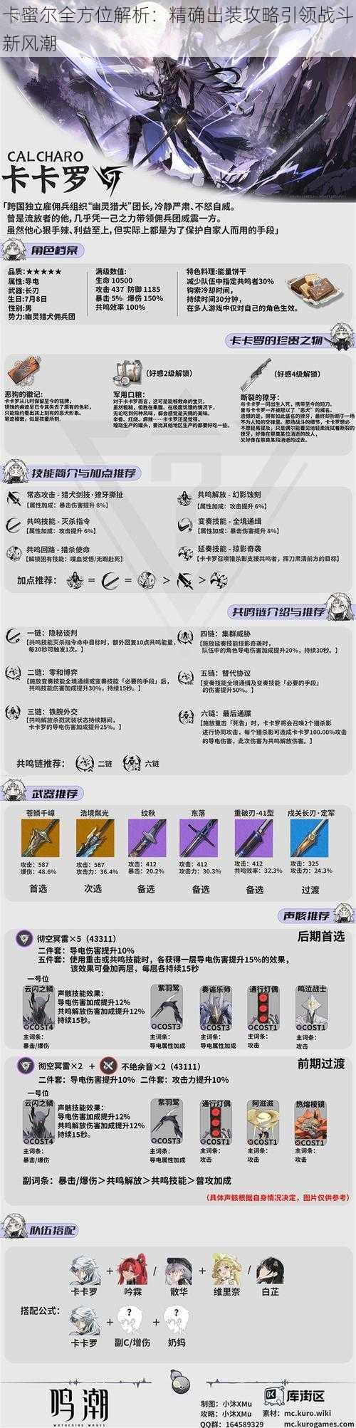 卡蜜尔全方位解析：精确出装攻略引领战斗新风潮