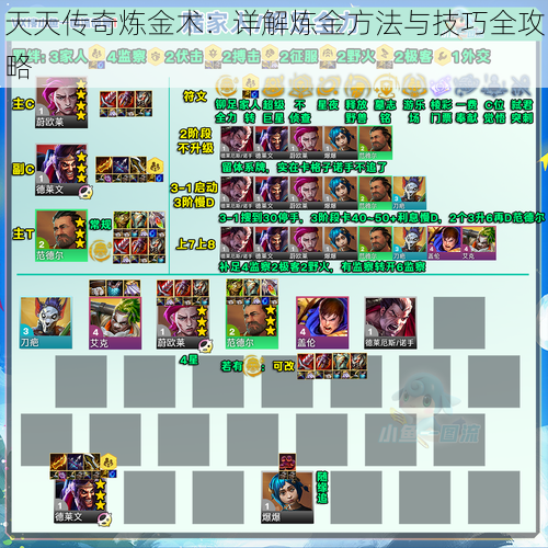 天天传奇炼金术：详解炼金方法与技巧全攻略