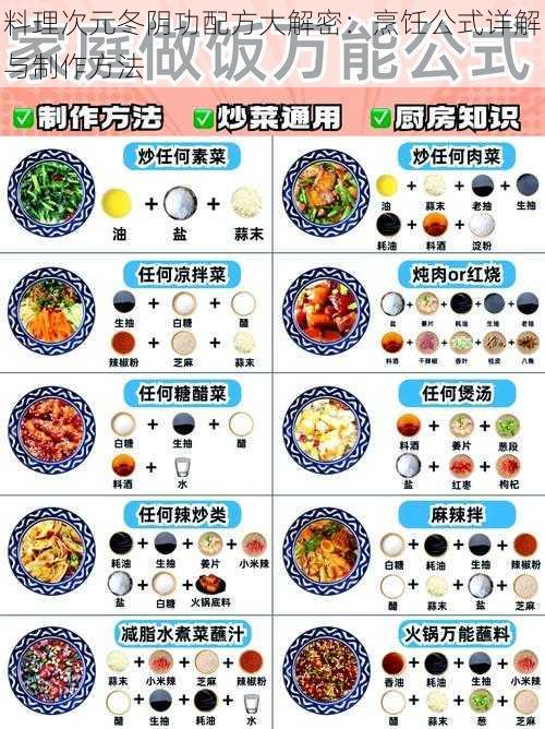 料理次元冬阴功配方大解密：烹饪公式详解与制作方法