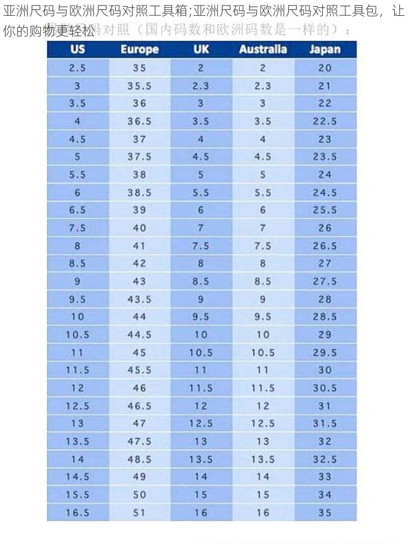 亚洲尺码与欧洲尺码对照工具箱;亚洲尺码与欧洲尺码对照工具包，让你的购物更轻松