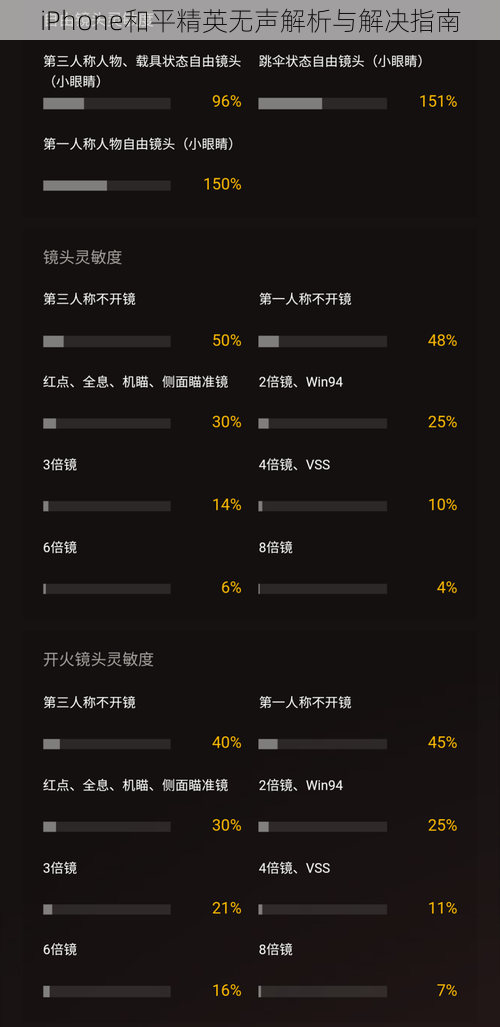 iPhone和平精英无声解析与解决指南