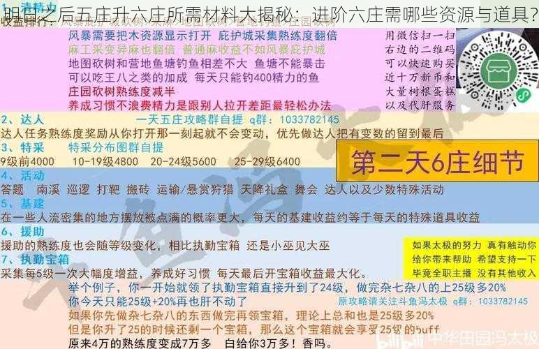 明日之后五庄升六庄所需材料大揭秘：进阶六庄需哪些资源与道具？