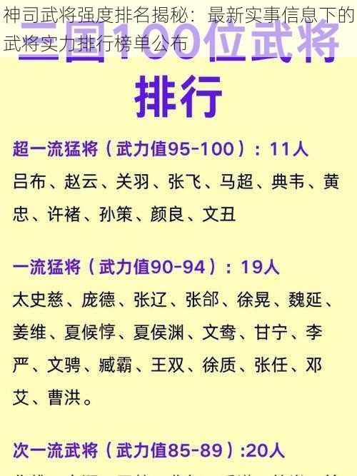 神司武将强度排名揭秘：最新实事信息下的武将实力排行榜单公布