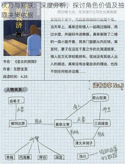 秋乃与郑咲：深度分析，探讨角色价值及抽取决策依据