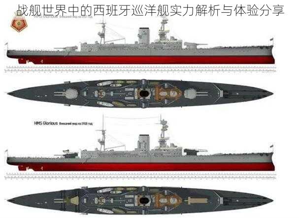 战舰世界中的西班牙巡洋舰实力解析与体验分享